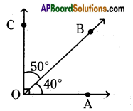 AP Board 6th Class Maths Solutions Chapter 8 Basic Geometric Concepts Unit Exercise 3