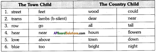 AP Board 7th Class English Solutions Chapter 1B Town Child & The Country Child 1