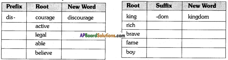 AP Board 7th Class English Solutions Chapter 3A Puru, the Brave 5
