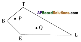 AP Board 7th Class Maths Notes Chapter 12 Quadrilaterals 2