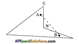 AP Board 7th Class Maths Notes Chapter 12 Quadrilaterals 3