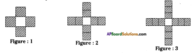 AP Board 7th Class Maths Solutions Chapter 10 Algebraic Expressions Ex 1 1