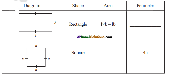 AP Board 7th Class Maths Solutions Chapter 13 Area and Perimeter Ex 1 1