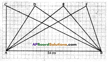 AP Board 7th Class Maths Solutions Chapter 13 Area and Perimeter InText Questions 5