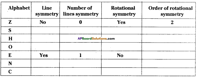 AP Board 7th Class Maths Solutions Chapter 15 Symmetry Ex 4 1