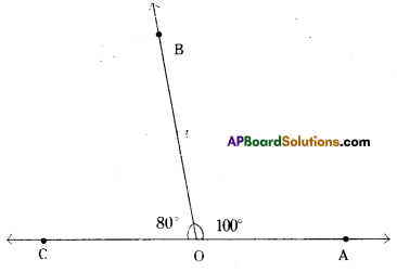 AP Board 7th Class Maths Solutions Chapter 4 Lines and Angles InText Questions 12