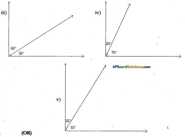 AP Board 7th Class Maths Solutions Chapter 4 Lines and Angles InText Questions 7