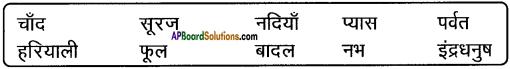 AP Board 8th Class Hindi Solutions Chapter 4 कौन 2