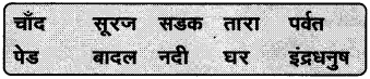 AP Board 8th Class Hindi Solutions Chapter 4 कौन 6