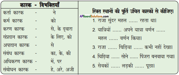 AP Board 9th Class Hindi Solutions Chapter 2 गानेवाली चिड़िया 2