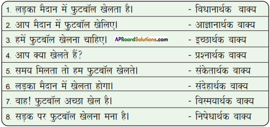AP Board 9th Class Hindi Solutions Chapter 5 फुटबॉल 2
