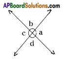 AP Board 9th Class Maths Notes Chapter 4 Lines and Angles 14