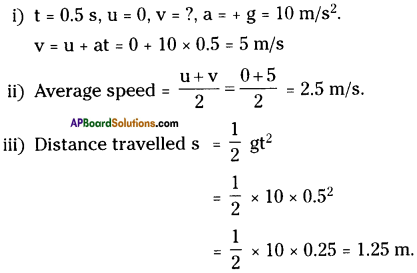AP Board 9th Class Physical Science Important Questions Chapter 8 Gravitation 5