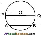 AP SSC 10th Class Maths Notes Chapter 9 Tangents and Secants to a Circle 3
