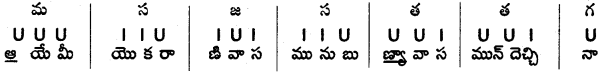 AP SSC 10th Class Telugu Grammar Chandassu ఛందస్సు 26