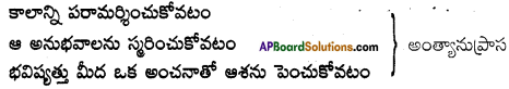 AP SSC 10th Class Telugu Solutions Chapter 7 మా ప్రయత్నం 2