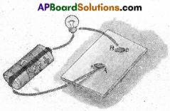 AP Board 6th Class Science Solutions Chapter 10 Basic Electric Circuits 12