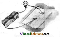AP Board 6th Class Science Solutions Chapter 10 Basic Electric Circuits 3
