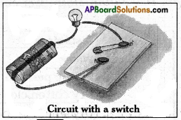 AP Board 6th Class Science Solutions Chapter 10 Basic Electric Circuits 4