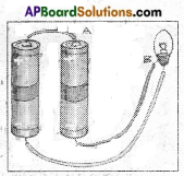 AP Board 6th Class Science Solutions Chapter 10 Basic Electric Circuits 5