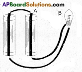 AP Board 6th Class Science Solutions Chapter 10 Basic Electric Circuits 6