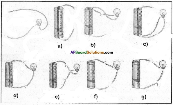 AP Board 6th Class Science Solutions Chapter 10 Basic Electric Circuits 9a