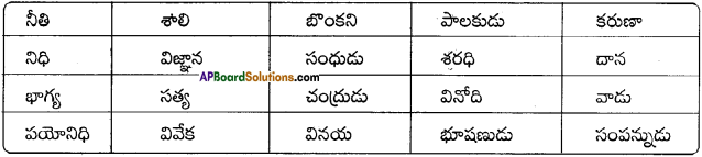 AP Board 8th Class Telugu Solutions Chapter 7 హరిశ్చంద్రుడు 1