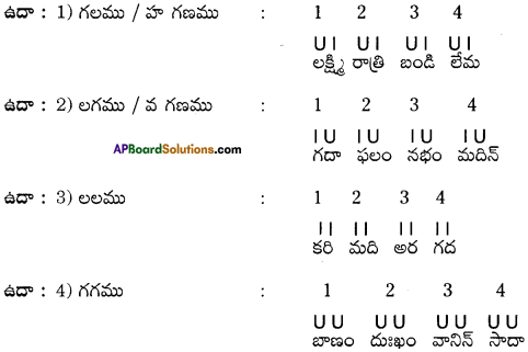 AP Board 9th Class Telugu Grammar Chandassu ఛందస్సు 11