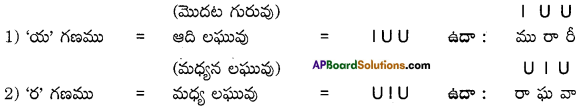 AP Board 9th Class Telugu Grammar Chandassu ఛందస్సు 12