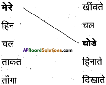 AP Board 6th Class Hindi Solutions Chapter 2 चल मेरे घोडे 3