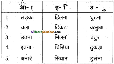 AP Board 6th Class Hindi Solutions Chapter 3 ऊँट चला 30