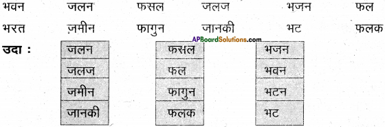 AP Board 6th Class Hindi Solutions Chapter 4 मेरा देश महान है 18