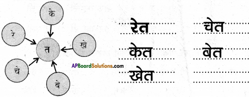 AP Board 6th Class Hindi Solutions Chapter 5 मेरी बहना 15