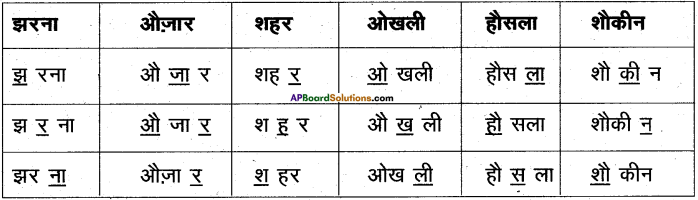 AP Board 6th Class Hindi Solutions Chapter 6 खिलौनेवाला 11