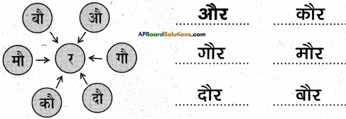 AP Board 6th Class Hindi Solutions Chapter 6 खिलौनेवाला 15