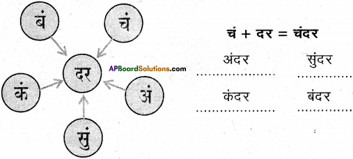 AP Board 6th Class Hindi Solutions Chapter 7 दो मित्र 19