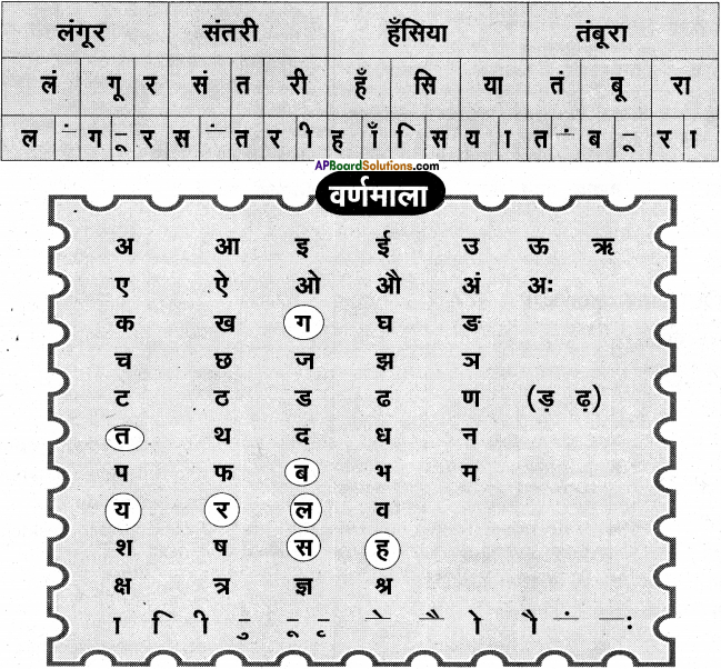 AP Board 6th Class Hindi Solutions Chapter 7 दो मित्र 6