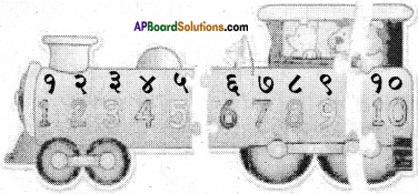 AP Board 6th Class Hindi Solutions Chapter 9 जन्म दिन 8