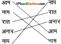 AP Board 6th Class Hindi Solutions सन्नद्धता कार्यक्रम Chapter 3 मौखिक खेल 4