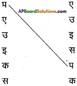 AP Board 6th Class Hindi Solutions सन्नद्धता कार्यक्रम Chapter 7 प्यासा कौआ 4