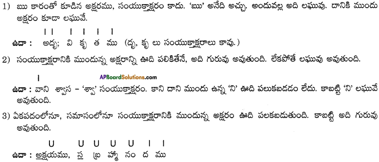 AP Board 8th Class Telugu Grammar 4