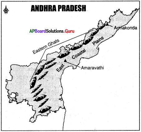 AP Board 6th Class Social Studies Important Questions Chapter 4 Land Forms – Andhra Pradesh 2