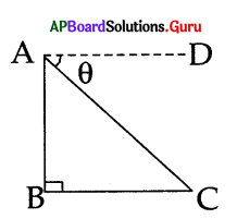 AP 10th Class Maths Bits Chapter 12 Applications of Trigonometry with Answers 2