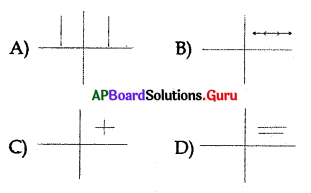 AP 10th Class Maths Bits Chapter 4 Pair of Linear Equations in Two Variables with Answers 7