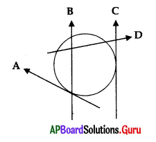 AP 10th Class Maths Bits Chapter 9 Tangents and Secants to a Circle with Answers 7