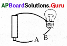 AP 6th Class Science Bits Chapter 10 Basic Electric Circuits with Answers 6