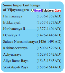 AP 7th Class Social Bits Chapter 13 The Kings of Vijayanagara with Answers 3