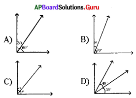AP 7th Class Maths Bits Chapter 4 Lines and Angles with Answers 23