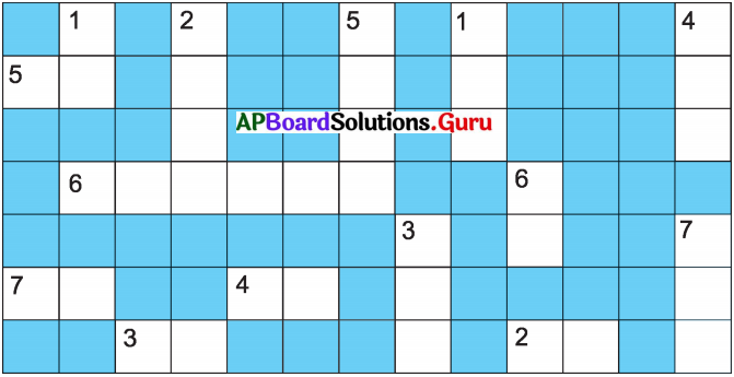 AP Board 6th Class Social Solutions Chapter 7 సామ్రాజ్యాలు, గణతంత్రాల ఆవిర్భావం 4