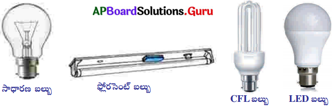 AP 7th Class Science Important Questions Chapter 6 విద్యుత్ 2
